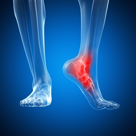 Ankle & Foot Pain